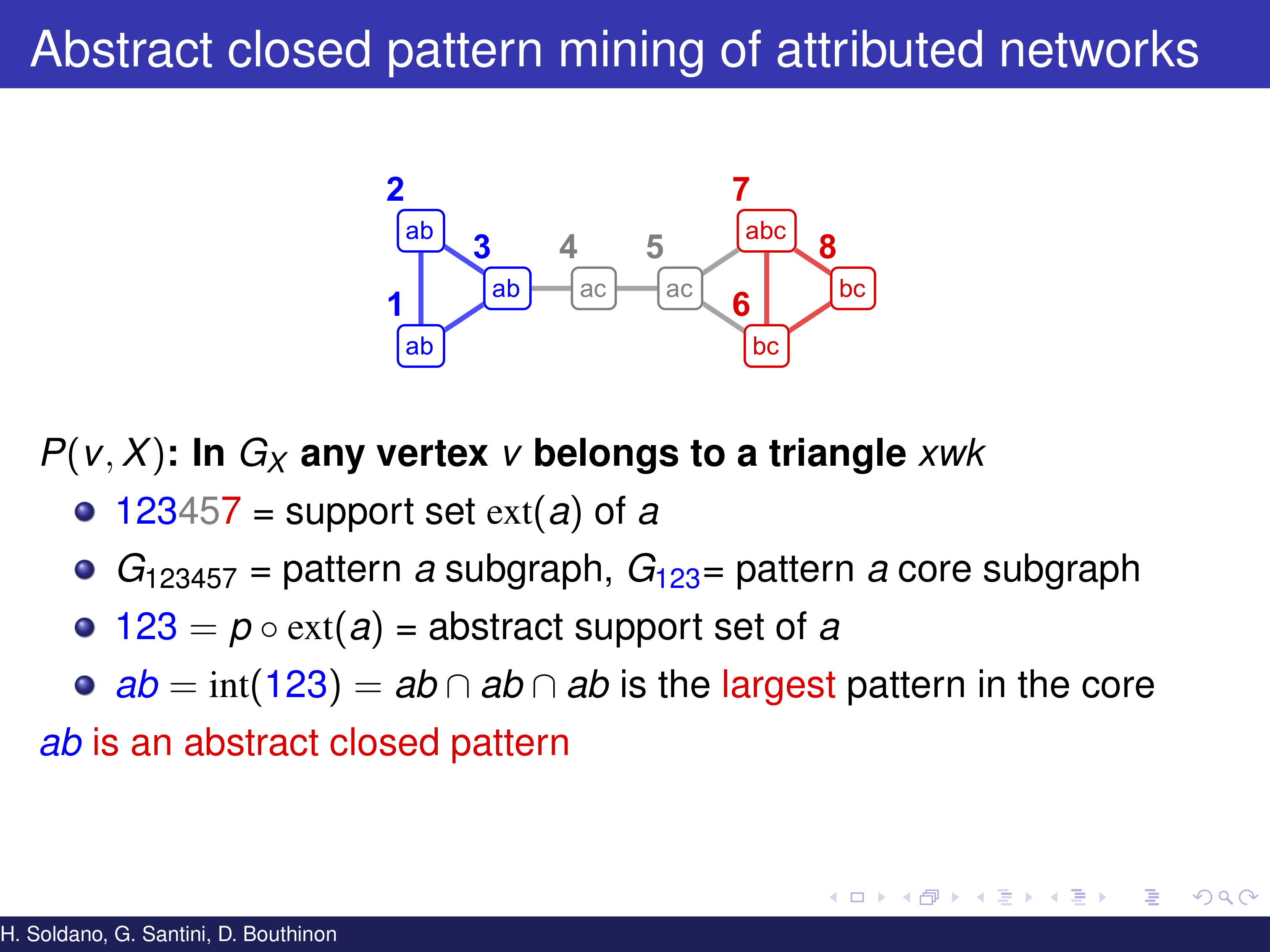 MinerLC sources and datasets