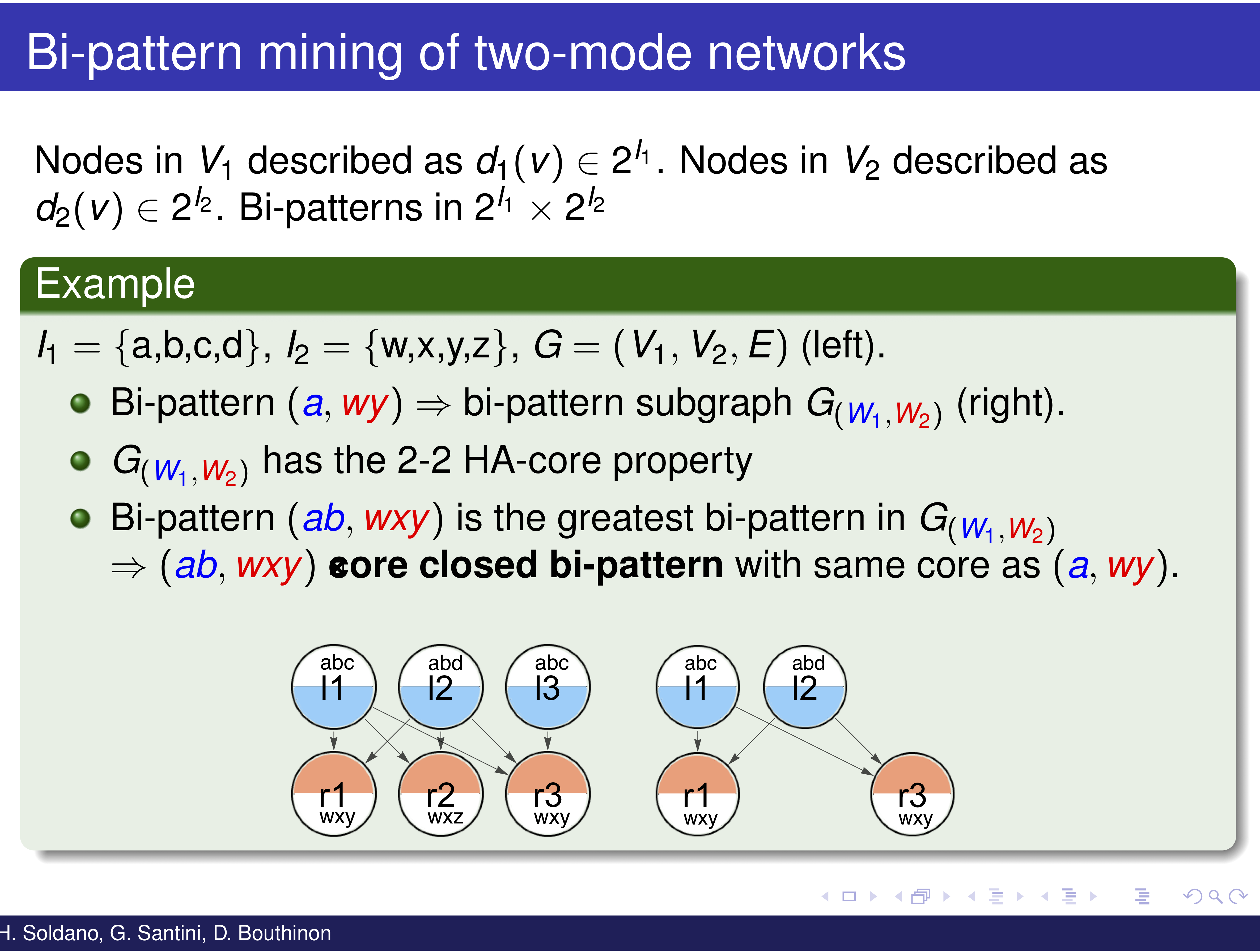 MinerLC sources and datasets